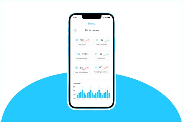 Keep track of your content