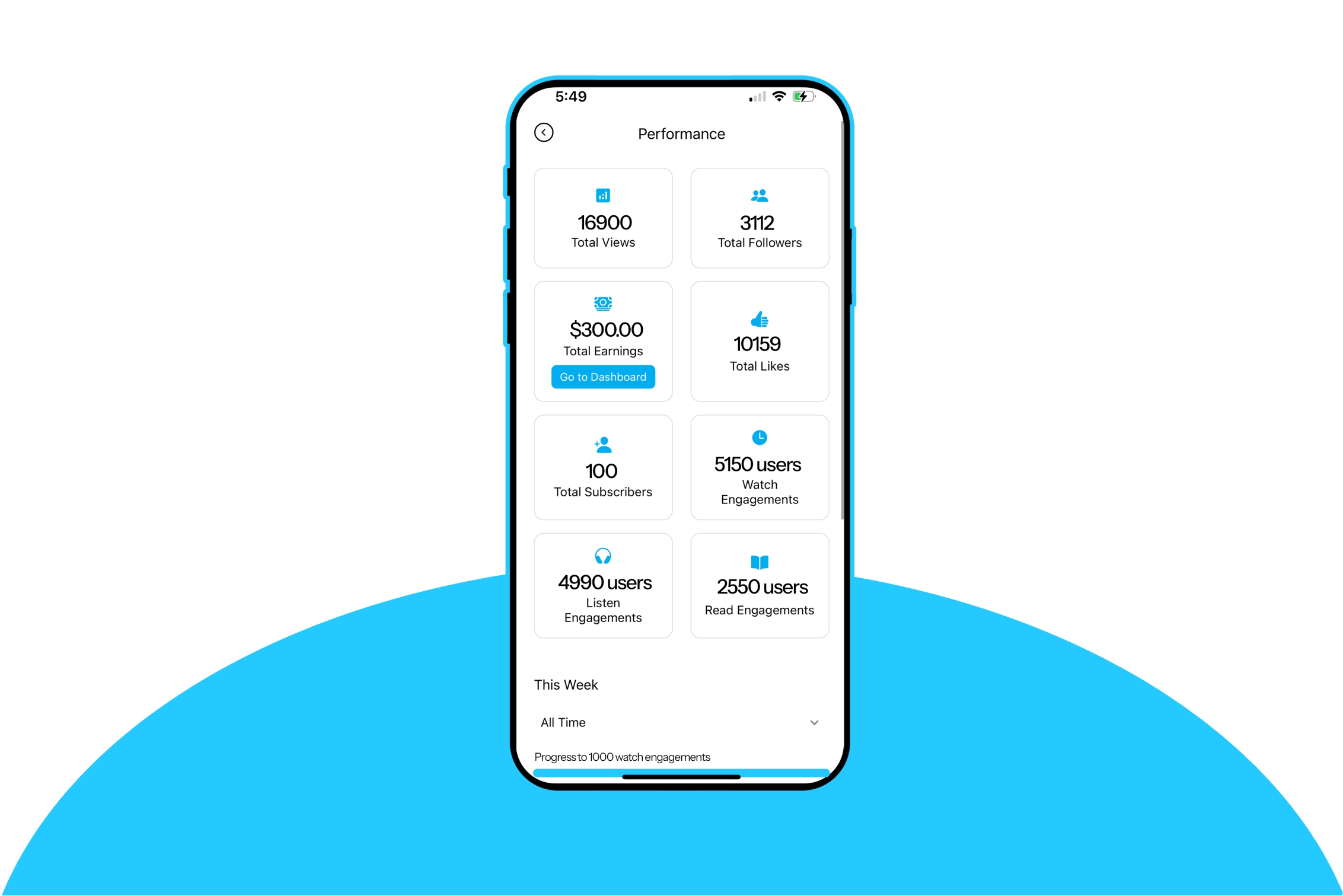 Keep track of your content